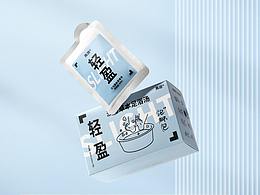 详情页