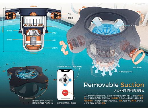 Removable Suction（个人主页-ZNjE1NTc5Mjg=） - 其他工业/产品 - 站酷设计师HaiJianX原创素材 - 站酷ZCOOL