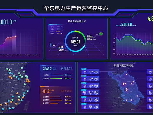 华东电力平台