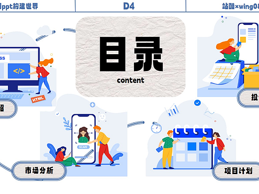 D4 目录页