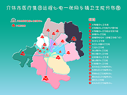 心电诊断中心心电一张网分布图