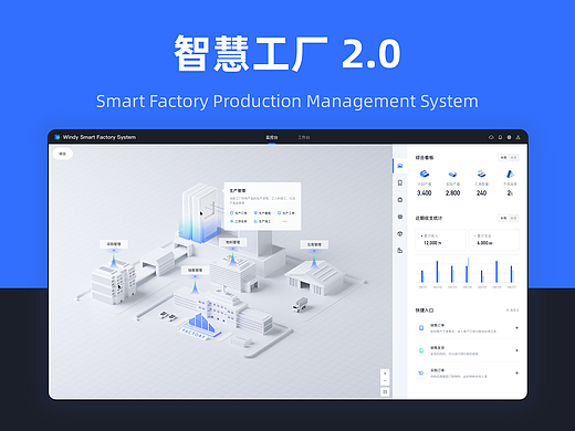 智慧工厂-生产管理数字化SaaS系统解决方案