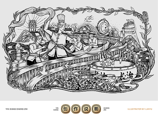 印象长治 | 长治文创插画