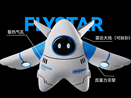 ip形象比赛