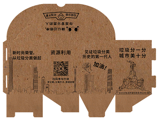 纸盒包装