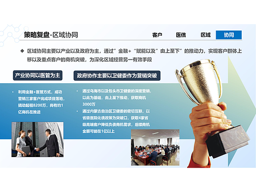 第一份让人满意的作品（个人主页-ZNjY0MzM2NzY=） - PPT/Keynote - 站酷设计师以后不学习了原创素材 - 站酷ZCOOL