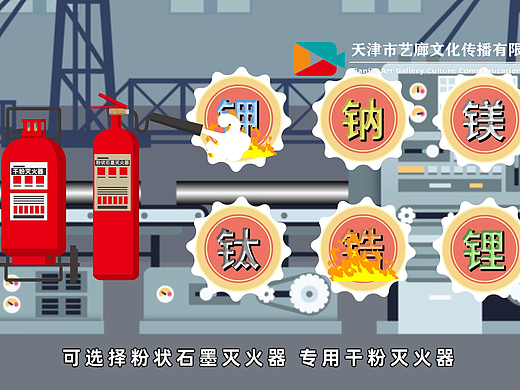 培训课件mg动画配音要注意哪些