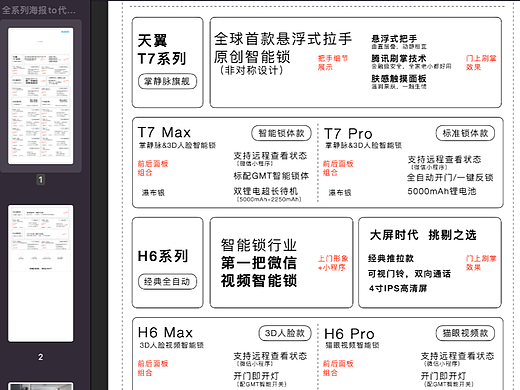 产品全系列目录：智能锁系列长图TO朋友圈、终端