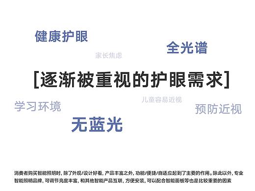 公牛全光谱吸顶灯详情页设计