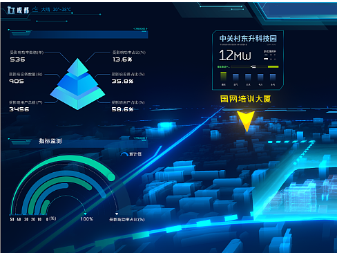 电网 暂降 可视化 大屏 unity开发 交互设计