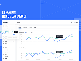 作品集包装