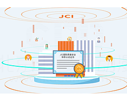 阳光保险MG动画，阐述阳光保险里程碑视频宣传片