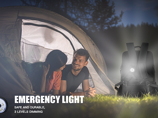 户外旅游出行多功能双肩包