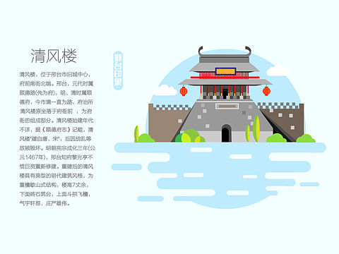 邢台印象