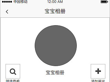 高保原型图