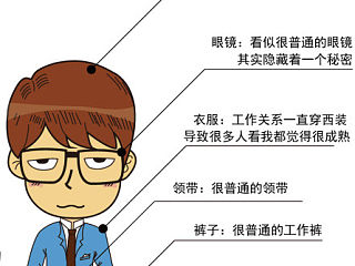 新人的自我介绍