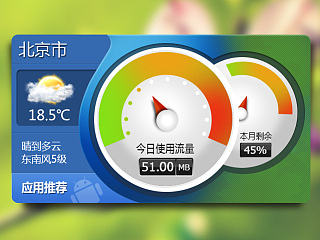 流量掌厅第一版 3天的第一版