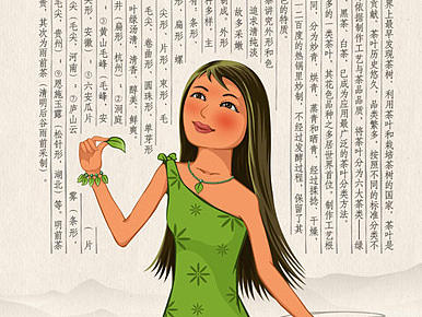 插画《制茶六大家》