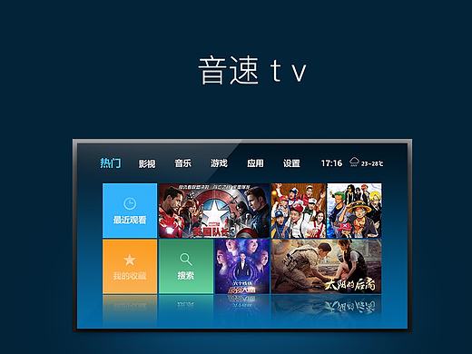 tv界面