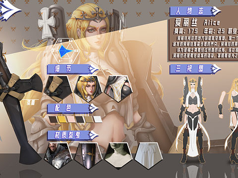中世纪人设