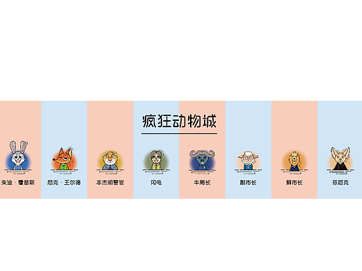 瘋狂動物城（個人主頁-ZNjA2NzE3MzI=） - 創(chuàng)作習(xí)作 - 站酷設(shè)計師老年版哆啦A夢原創(chuàng)素材 - 站酷ZCOOL