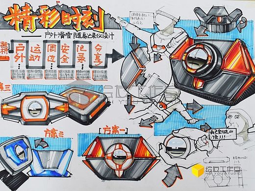 工业设计考研产品手绘范稿——绘友资料共享