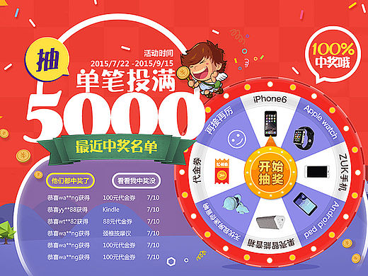 转盘抽奖活动专题页面