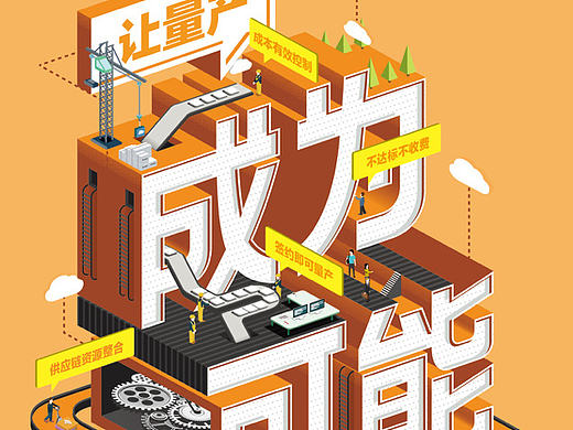 京东智能／与你一起，智造可能