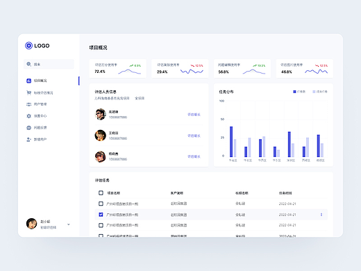 房屋建设安全管理平台（Saas系统）