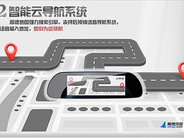 车八戒智能后视镜（产品详情页）