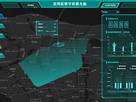 智慧农业数据展示界面与B端后台界面