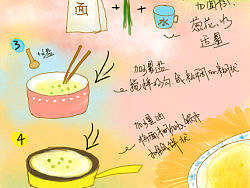 手繪食譜