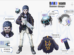 巴庫防爆隊(duì)——哈特設(shè)定