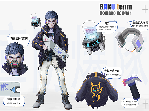 巴库防爆队——哈特设定