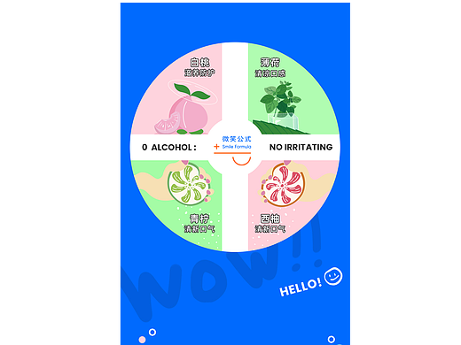 漱口水详情页