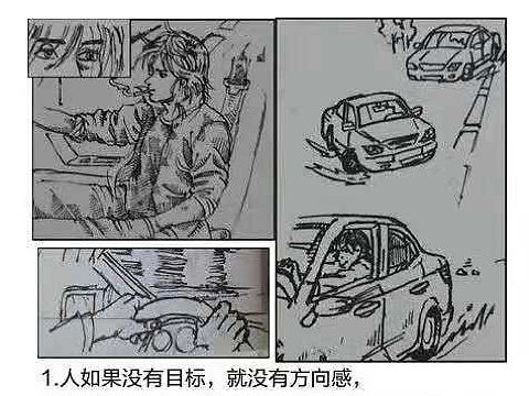 有目标才知如何前行