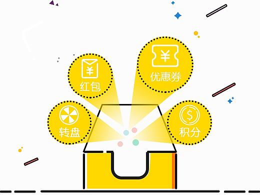 H5优惠券分享页面