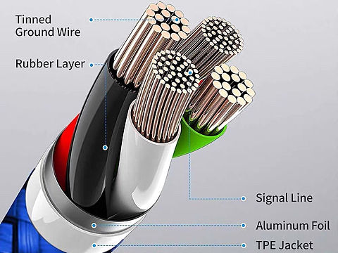 亚马逊 渲染 ai 合成
