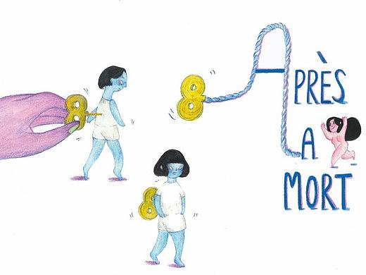 The world after death