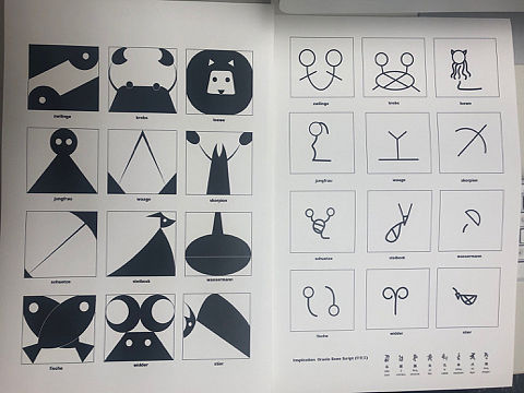 十二星座图标设计
