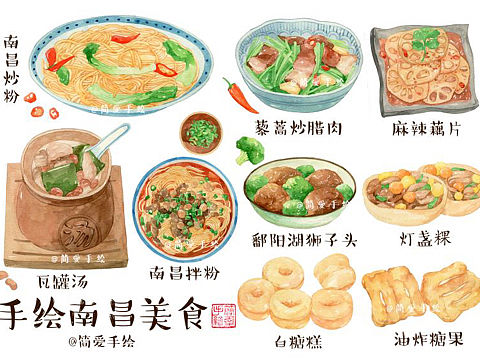 【纸上的美食】一起来了解老南昌的美食