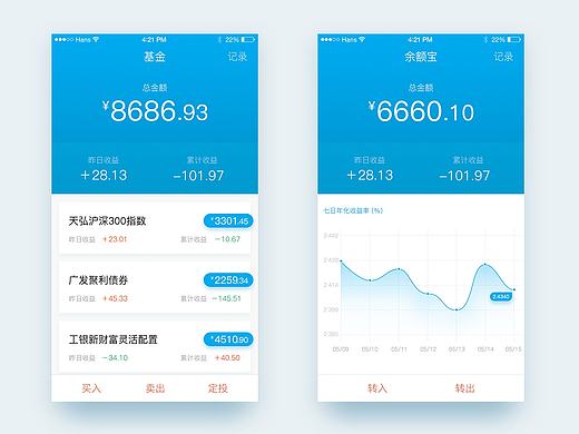 金融app
