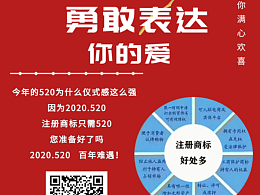 商標注冊