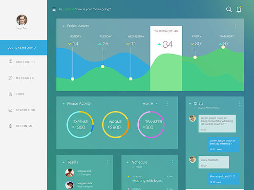 后台界面练习（个人主页-ZMTc2ODA2NjQ=） - APP界面 - 站酷设计师JingleBellTan原创素材 - 站酷ZCOOL
