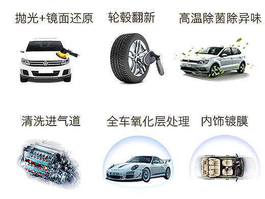 汽车保养 美容 单品汇总 洗车 镀膜 打蜡 界面 原素材 APP 汽车 图标 平面 