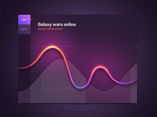 UI-Design Exercise-Data Analysis
