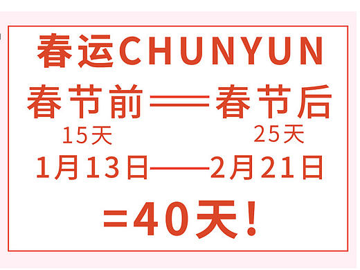 信息可视化-春运交通情况