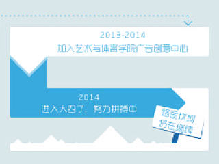 简历（个人主页-ZNTIwMDQxMg==） - 信息图表 - 站酷设计师森林小兵原创素材 - 站酷ZCOOL