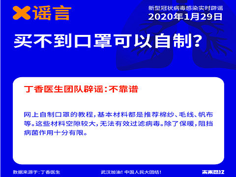 谣言20200129