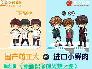 TFboys VS EXO 下篇